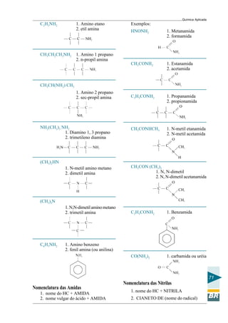 Química Aplicada
71
C2H5NH2 1. Amino etano
2. etil amina
CH3CH2CH2NH2 1. Amino 1 propano
2. n-propil amina
CH3CH(NH2) CH3
1. Amino 2 propano
2. sec-propil amina
NH2(CH2)3 NH2
1. Diamino 1, 3 propano
2. trimetileno diamina
(CH3)2HN
1. N-metil amino metano
2. dimetil amina
(CH3)3N
1.N,N-dimetilaminometano
2. trimetil amina
C6H5NH2 1. Amino benzeno
2. fenil amina (ou anilina)
Nomenclatura das Amidas
1. nome do HC + AMIDA
2. nome vulgar do ácido + AMIDA
Exemplos:
HNONH2 1. Metanamida
2. formamida
CH3CONH2 1. Estanamida
2. acetamida
C2H5CONH2 1. Propanamida
2. propionamida
CH3CONHCH3 1. N-metil etanamida
2. N-metil acetamida
CH3CON (CH3)2
1. N, N-dimetil
2. N, N-dimetil acetanamida
C2H5CONH2 1. Benzamida
CO(NH2)2 1. carbamida ou uréia
Nomenclatura das Nitrilas
1. nome do HC + NITRILA
2. CIANETO DE (nome do radical)
 