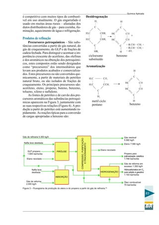 Química Aplicada
83
é competitivo com muitos tipos de combustí-
vel em uso atualmente. O gás engarrafado é
usado em muitas áreas rurais – afastadas dos
dutos distribuidores de gás – para cozinha, ilu-
minação, aquecimento de água e refrigeração.
Produtos de refinação
Precursores petroquímicos – São subs-
tâncias convertidas a partir do gás natural, do
gás de craqueamento, do GLP e de frações de
cadeia fechada. Para distinguir e acentuar a im-
portância crescente do acetileno, das olefinas
e dos aromáticos na obtenção dos petroquími-
cos, estes compostos estão sendo designados
como “precursores” dos intermediários que
levam aos produtos acabados e comercializa-
dos. Estes precursores ou são convertidos qui-
micamente, a partir de materiais do petróleo
natural bruto, ou são isolados de frações de
craqueamento. Os principais precursores são:
acetileno, eteno, propeno, buteno, benzeno,
tolueno, xileno e naftaleno.
As fontes de petróleo e de carvão dos pre-
cursores aromáticos das substâncias petroquí-
micas aparecem na Figura 3, juntamente com
as suas respectivas relações (Figura 4). A pro-
dução a partir do petróleo está aumentando ra-
pidamente. As reações típicas para a conversão
de cargas apropriadas a benzeno são:
Figura 3 – Fluxograma da produção do eteno e do propeno a partir do gás de refinaria.(5)
COMPRESSÃO,PURIFICAÇÃO
EFRACIONAMENTO
PIRÓLISE
ABSORÇÃO
HIDROGENAÇÃO
Gás de refinaria 5.300 kg/h
Nafta leve destilada
GLP propano
1.605 barris/dia
Etano reciclado
Nafta leve
destilada
Gás de reforma
2.000 kg/h
Etano reciclado
Gás residual
5.560 kg/h
Eteno 7.580 kg/h
Propeno para
polimerização catalítica
1.768 barris/dia
Gás de reforma em
excesso 1.350 kg/h
Hidrocarbonetos em C4
para adição à gasolina
1.193 barris/dia
Óleo combustível
70 barris/dia
cicloexano
substituído
benzeno
Desidrogenação
+
Aromatização
metil ciclo
pentano benzeno
 