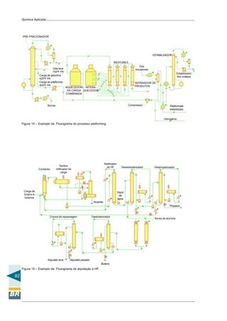 92
Química Aplicada
PRÉ-FRACIONADOR
Gás leve
150ºF PA
Carga de gasolina
425ºF PA
Carga de platformer
400ºF PA
Borras
AQUECEDOR
DA CARGA
COMBINADA
INTERA-
QUECEDOR
REATORES
SEPARADOR DE
PRODUTOS
Dos
trocadores
Compressor Platformate
estabilizado
Hidrogênio
Estabilizador
dos voláteis
ESTABILIZADOR
Figura 14 – Exemplo de: Fluxograma do processo platforming.
Contactor
Tambor
retificador da
carga
Carga de
butano e
butenos
Alcatrão
Retificador
do HF
Vapor
de
água
Desisobutanizador Despropanizador
Propano
Torres de alumina
DesbutanizadorColuna de repassagem
Alquilato leve Alquilato pesado
Butano
Figura 15 – Exemplo de: Fluxograma da alquilação a HF.
 