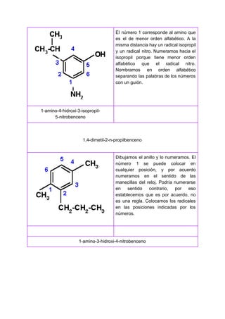El número 1 corresponde al amino que
es el de menor orden alfabético. A la
misma distancia hay un radical isopropil
y un radical nitro. Numeramos hacia el
isopropil porque tiene menor orden
alfabético que el radical nitro.
Nombramos en orden alfabético
separando las palabras de los números
con un guión.
1-amino-4-hidroxi-3-isopropil-
5-nitrobenceno
1,4-dimetil-2-n-propilbenceno
Dibujamos el anillo y lo numeramos. El
número 1 se puede colocar en
cualquier posición, y por acuerdo
numeramos en el sentido de las
manecillas del reloj. Podría numerarse
en sentido contrario, por eso
establecemos que es por acuerdo, no
es una regla. Colocamos los radicales
en las posiciones indicadas por los
números.
1-amino-3-hidroxi-4-nitrobenceno
 