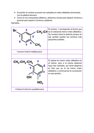 ● Al escribir el nombre se ponen los radicales en orden alfabético terminando
con la palabra benceno.
● Como en los compuestos alifáticos, utilizamos comas para separar números y
guiones para separar números y palabras.
Ejemplos:
El número 1 corresponde al bromo que
es el radical de menor orden alfabético.
Se numera hacia la derecha porque en
ese sentido quedan los números más
pequeños posibles .
1-bromo-3-etil-4-metilbenceno
El radical de menor orden alfabético es
el hidroxi, pero a la misma distancia
haya dos radicales, por tanto elegimos
el nitro que es el de menor orden
alfabético y continuamos la numeración
en ese sentido.
1-hidroxi-2-nitro-6-n-propilbenceno
 