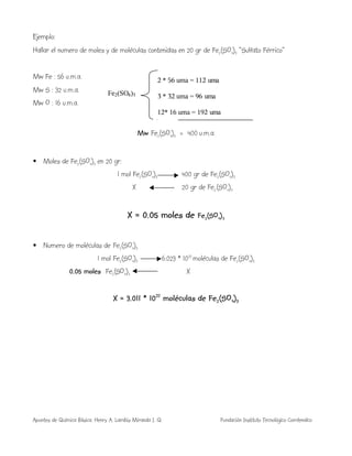 Apuntes de Química Básica. Henry A. Lambis Miranda I. Q. Fundación Instituto Tecnológico Comfenalco
Ejemplo:
Hallar el numero de moles y de moléculas contenidas en 20 gr de Fe2(SO4)3 “Sulfato Férrico”
Mw Fe : 56 u.m.a.
Mw S : 32 u.m.a.
Mw O : 16 u.m.a.
Mw Fe2(SO4)3 = 400 u.m.a.
• Moles de Fe2(SO4)3 en 20 gr:
1 mol Fe2(SO4)3 400 gr de Fe2(SO4)3
X 20 gr de Fe2(SO4)3
X = 0.05 moles de Fe2(SO4)3
• Numero de moléculas de Fe2(SO4)3
1 mol Fe2(SO4)3 6.023 * 1023
moléculas de Fe2(SO4)3
0.05 moles Fe2(SO4)3 X
X = 3.011 * 1022
moléculas de Fe2(SO4)3
Fe2(SO4)3
2 * 56 uma = 112 uma
3 * 32 uma = 96 uma
12* 16 uma = 192 uma
 