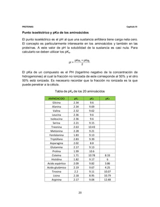 PROTEINAS                                                                  Capítulo III

Punto isoeléctrico y pKa de los aminoácidos

El punto isoeléctrico es el pH al que una sustancia anfótera tiene carga neta cero.
El concepto es particularmente interesante en los aminoácidos y también en las
proteínas. A este valor de pH la solubilidad de la sustancia es casi nula. Para
calcularlo se deben utilizar los pKa.

                                          pKa1 + pKa2
                                   pI =
                                               2


El pKa de un compuesto es el PH (logaritmo negativo de la concentración de
hidrogeniones) al cual la fracción no ionizada de este corresponde al 50% y el otro
50% está ionizada. Es necesario recordar que la fracción no ionizada es la que
puede penetrar a la célula.

                       Tabla de pKa de los 20 aminoácidos

                  AMINOACIDO          pK1            pK2    pK3
                      Glicina         2.34            9.6
                      Alanina         2.34           9.69
                       Valina         2.32           9.62
                      Leucina         2.36            9.6
                    Isoleucina        2.36            9.6
                       Serina         2.21           9.15
                     Treonina         2.63          10.43
                    Metionina         2.28           9.21
                   Fenilalanina       1.83           9.13
                    Triptófano        2.83           9.39
                   Asparagina         2.02            8.8
                    Glutamina         2.17           9.13
                      Prolina         1.99           10.6
                     Cisteína         1.71          10.78    8.33
                     Histidina        1.82           9.17      6
                 Acido aspártico      2.09           9.82    3.86
                 Acido glutámico      2.19           9.67    4.25
                     Tirosina          2.2           9.11   10.07
                       Lisina         2.18           8.95   10.79
                     Arginina         2.17           9.04   12.48



                                            20
 