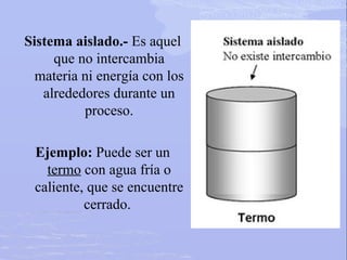 Sistema aislado.- Es aquel
que no intercambia
materia ni energía con los
alrededores durante un
proceso.
Ejemplo: Puede ser un
termo con agua fría o
caliente, que se encuentre
cerrado.
 