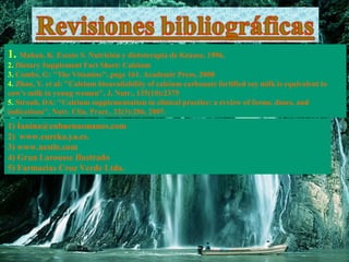 1. Mahan, K. Escote S. Nutrición y dietoterapia de Krause, 1996.
2. Dietary Supplement Fact Sheet: Calcium
3. Combs, G: "The Vitamins", page 161. Academic Press, 2008
4. Zhao, Y. et al: "Calcium bioavailability of calcium carbonate fortified soy milk is equivalent to
cow's milk in young women", J. Nutr., 135(10):2379
5. Straub, DA: "Calcium supplementation in clinical practice: a review of forms, doses, and
indications", Nutr. Clin. Pract., 22(3):286, 2007.
1) Ianina@enbuenasmanos.com
2) www.eureka.ya.es.
3) www.nestle.com
4) Gran Larousse Ilustrado
5) Farmacias Cruz Verde Ltda.
 