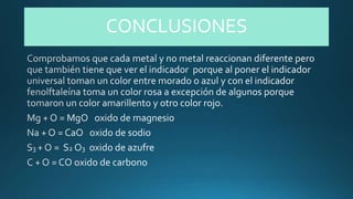 CONCLUSIONES
 
