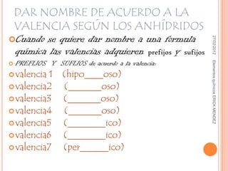 DAR NOMBRE DE ACUERDO A LA
 VALENCIA SEGÚN LOS ANHÍDRIDOS
Cuando se quiere dar nombre a una formula




                                                       27/02/2012
 química las valencias adquieren prefijos y sufijos
    PREFIJOS Y SUFIJOS de acuerdo a la valencia:




                                                      Elementos químicos ERICK MENDEZ


 valencia 1      (hipo____oso)
 valencia2       (_______oso)
 valencia3       (_______oso)
 valencia4       (_______oso)
 valencia5       (________ico)
 valencia6       (________ico)
 valencia7       (per______ico)
 