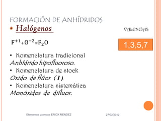 FORMACIÓN DE ANHÍDRIDOS




                                                   1,3,5,7




    Elementos químicos ERICK MENDEZ   27/02/2012
 