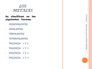 LOS
       METALES




                                 27/02/2012
Se    clasifican    en    las
siguientes      formas.

•    MONOVALENTES




                                Elementos químicos ERICK MENDEZ
•    DIVALENTES

•    TRIVALENTES

•    TETRAVALENTES

•    VALENCIA    1 Y 2

•    VALENCIA    1 Y 3

•    VALENCIA    2 Y 3

•    VALENCIA    2 Y 4
 