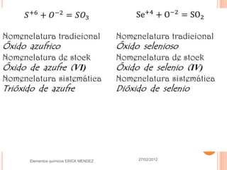 Elementos químicos ERICK MENDEZ   27/02/2012
 