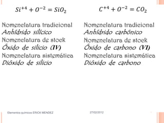 Elementos químicos ERICK MENDEZ   27/02/2012
 