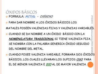 ÓXIDOS BÁSICOS
    FORMULA: METAL + OXÍGENO




                                                        27/02/2012


   PARA DAR NOMBRE A LOS ÓXIDOS BÁSICOS LOS




                                                       Elementos químicos ERICK MENDEZ
MATALES POSEEN VALENCIAS FIJAS Y VALENCIAS VARIABLES.

   CUANDO SE DA NOMBRE A UN ÓXIDO BÁSICO CON LA
    NOMENCLATURA TRADICIONAL SI TIENE VALENCIA FIJA,
    SE NOMBRA CON LA PALABRA GENERICA ÓXIDO SEGUIDO
    DEL NOMBRE DEL METAL.

   CUANDO POSEE VALENCIA VARIABLE, FORMARA DOS ÓXIDOS
    BÁSICOS, LOS CUALES LLEVARAN LOS SUFIJOS OSO PARA
    EL DE MENOR VALENCIA E ICO AL DE MAYOR VALENCIA.
 