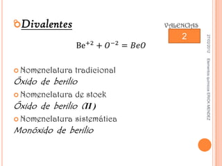 27/02/2012   Elementos químicos ERICK MENDEZ
    2

 