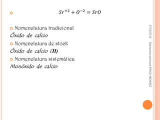 27/02/2012   Elementos químicos ERICK MENDEZ

 
