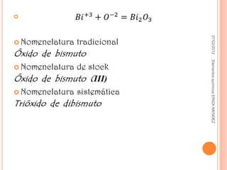 27/02/2012   Elementos químicos ERICK MENDEZ

 