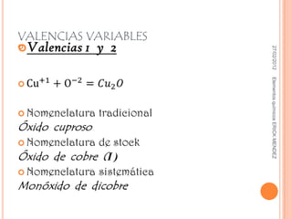 27/02/2012   Elementos químicos ERICK MENDEZ
VALENCIAS VARIABLES
                  
 
