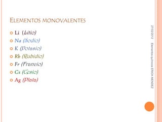 ELEMENTOS MONOVALENTES




                          27/02/2012
 Li (Litio)
 Na (Sodio)




                         Elementos químicos ERICK MENDEZ
 K (Potasio)

 Rb (Rubidio)

 Fr (Francio)

 Cs (Cesio)

 Ag (Plata)
 