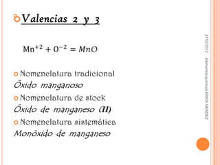 27/02/2012   Elementos químicos ERICK MENDEZ

 