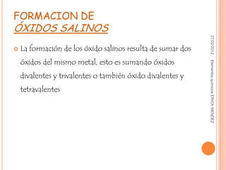 FORMACION DE
ÓXIDOS SALINOS




                                                              27/02/2012
   La formación de los óxido salinos resulta de sumar dos
    óxidos del mismo metal, esto es sumando óxidos




                                                             Elementos químicos ERICK MENDEZ
    divalentes y trivalentes o también óxido divalentes y
    tetravalentes
 