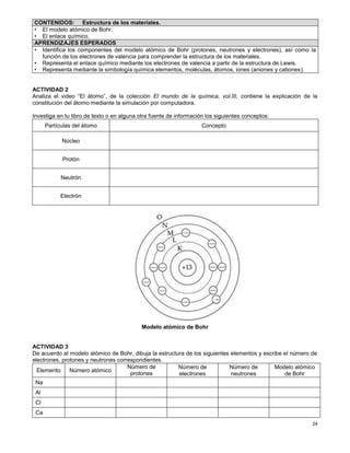 24
ACTIVIDAD 2
Analiza el video “El átomo”, de la colección El mundo de la química, vol.III, contiene la explicación de la
constitución del átomo mediante la simulación por computadora.
Investiga en tu libro de texto o en alguna otra fuente de información los siguientes conceptos:
Partículas del átomo Concepto
Núcleo
Protón
Neutrón
Electrón
Modelo atómico de Bohr
ACTIVIDAD 3
De acuerdo al modelo atómico de Bohr, dibuja la estructura de los siguientes elementos y escribe el número de
electrones, protones y neutrones correspondientes.
Elemento Número atómico
Número de
protones
Número de
electrones
Número de
neutrones
Modelo atómico
de Bohr
Na
Al
Cl
Ca
CONTENIDOS: Estructura de los materiales.
• El modelo atómico de Bohr.
• El enlace químico.
APRENDIZAJES ESPERADOS
• Identifica los componentes del modelo atómico de Bohr (protones, neutrones y electrones), así como la
función de los electrones de valencia para comprender la estructura de los materiales.
• Representa el enlace químico mediante los electrones de valencia a partir de la estructura de Lewis.
• Representa mediante la simbología química elementos, moléculas, átomos, iones (aniones y cationes).
 
