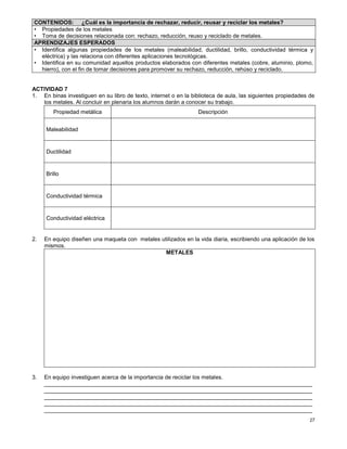 27
ACTIVIDAD 7
1. En binas investiguen en su libro de texto, internet o en la biblioteca de aula, las siguientes propiedades de
los metales. Al concluir en plenaria los alumnos darán a conocer su trabajo.
Propiedad metálica Descripción
Maleabilidad
Ductilidad
Brillo
Conductividad térmica
Conductividad eléctrica
2. En equipo diseñen una maqueta con metales utilizados en la vida diaria, escribiendo una aplicación de los
mismos.
METALES
3. En equipo investiguen acerca de la importancia de reciclar los metales.
_____________________________________________________________________________________
_____________________________________________________________________________________
_____________________________________________________________________________________
_____________________________________________________________________________________
_____________________________________________________________________________________
CONTENIDOS: ¿Cuál es la importancia de rechazar, reducir, reusar y reciclar los metales?
• Propiedades de los metales
• Toma de decisiones relacionada con: rechazo, reducción, reuso y reciclado de metales.
APRENDIZAJES ESPERADOS
• Identifica algunas propiedades de los metales (maleabilidad, ductilidad, brillo, conductividad térmica y
eléctrica) y las relaciona con diferentes aplicaciones tecnológicas.
• Identifica en su comunidad aquellos productos elaborados con diferentes metales (cobre, aluminio, plomo,
hierro), con el fin de tomar decisiones para promover su rechazo, reducción, rehúso y reciclado.
 