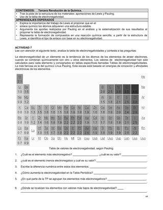 44
ACTIVIDAD 7
Lee con atención el siguiente texto, analiza la tabla de electronegatividades y contesta a las preguntas:
La electronegatividad de un elemento es la tendencia de los átomos de los elementos de atraer electrones,
cuando se combinan químicamente con otro u otros elementos. Los valores de electronegatividad han sido
calculados para cada elemento y consignados en tablas específicas llamadas Tablas de electronegatividades.
La más famosa es la del químico Linus Pauling. Esta escala está basada en energías de ionización y afinidades
electrónicas de los elementos.
Tabla de valores de electronegatividad, según Pauling.
1. ¿Cuál es el elemento más electronegativo? _________________, ¿cuál es su valor? _________________
2. ¿cuál es el elemento menos electronegativo y cuál es su valor? __________________________________.
3. Escribe la diferencia numérica entre estos dos elementos: ______________________________________.
4. ¿Cómo aumenta la electronegatividad en la Tabla Periódica? ____________________________________.
5. ¿En qué parte de la TP se agrupan los elementos más electronegativos? __________________________.
_____________________________________________________________________________________.
6. ¿Dónde se localizan los elementos con valores más bajos de electronegatividad? ____
_____________________________________________________________________________________.
CONTENIDOS: Tercera Revolución de la Química.
• Tras la pista de la estructura de los materiales: aportaciones de Lewis y Pauling.
• Uso de la tabla de electronegatividad.
APRENDIZAJES ESPERADOS
• Explica la importancia del trabajo de Lewis al proponer que en el
• enlace químico los átomos adquieren una estructura estable.
• Argumenta los aportes realizados por Pauling en el análisis y la sistematización de sus resultados al
proponer la tabla de electronegatividad.
• Representa la formación de compuestos en una reacción química sencilla, a partir de la estructura de
Lewis, e identifica el tipo de enlace con base en su electronegatividad.
 