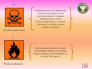 CPode causar danos irreversíveis nos tecidos vivos. Não permitir o contacto com a pele ou roupa. Não ingerir ou inalar. Usar luvas durante o manuseamento.Produto CorrosivoXiOs produtos com este símbolo provocam ardência nos olhos, nariz e pele e até queimaduras.Evitar o contacto com a pele e os olhos.Produto Irritante14
