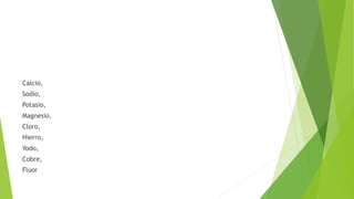 Calcio,
Sodio,
Potasio,
Magnesio,
Cloro,
Hierro,
Yodo,
Cobre,
Fluor
 