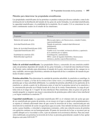 3.8 Propiedades funcionales de las proteínas • 197
Métodos para determinar las propiedades emulsificantes
Las propiedades emulsificantes de las proteínas se pueden evaluar por diversos métodos, como la de-
terminación de la distribución del tamaño de las gotas de aceite formadas, la actividad emulsificante,
la capacidad emulsificante y la estabilidad de la emulsión. En el cuadro 3.14 se concentran los mé-
todos comúnmente usados en el estudio de las emulsiones.
CUADRO 3.14 Métodos para determinar las propiedades emulsificantes
Propiedad Técnicas
Medición del tamaño de gota Microscopía óptica y de fluorescencia, contador Coulter,
espectroturbidimetría.
Actividad Emulsificante (EA) Tamaño de partícula, conductividad diferencial,
turbidimetría.
Índice de Actividad Emulsificante (IAE) Turbidimetría.
Capacidad Emulsificante (EC) Cambio en la viscosidad, resistencia eléctrica y apariencia
de la emulsión por su ruptura.
Estabilidad de emulsión (ES) Centrifugación, calentamiento.
Hidrofobicidad superficial HPLC, unión de ligandos hidrófobos, fluorescencia
intrínseca, pruebas espectrofluorométricas.
Índice de actividad emulsificante. Las propiedades físicas y sensoriales de una emulsión estabili-
zada con proteínas dependen del tamaño de las gotas formadas y el total del área interfacial forma-
da. Existen varios métodos para determinar el tamaño de la gota: microscopía de luz, aunque no es
muy confiable, microscopía electrónica, métodos de dispersión de luz o contadores de tamaño de par-
tícula (Coulter counter).123
Proteína adsorbida. Para determinar la cantidad de proteína adsorbida, la emulsión se centrifuga, la
fase acuosa se separa, y la fase de la crema se lava varias veces y se centrifuga para quitar cualquier
proteína que se haya adsorbido débilmente. La cantidad de proteína adsorbida en las partículas de la
emulsión se calcula a partir de la diferencia entre el total de la proteína inicial en la emulsión y
la concentración presente en el fluido lavado de la fase de la crema. Generalmente, la carga de pro-
teína está en el rango de 1-3 mg/m2 de área interfacial. Para emulsiones altas en grasa con gotas de
tamaño pequeño se requiere una mayor concentración de proteína para cubrir toda el área interfacial
y así lograr estabilizar la emulsión.140
Capacidad emulsificante. La capacidad emulsificante (EC) es el volumen (mL) de aceite que pue-
de ser emulsificado por gramo de proteína, en un ensayo en el que se añade aceite paulatinamente y
se reporta el volumen adicionado antes de que ocurra la inversión de la fase, caracterizada por una
inversión de la emulsión de aceite en agua hacia agua en aceite. Este método involucra la adición del
aceite o grasa fundida, a velocidad y temperatura constantes, sobre una solución acuosa de proteína
con agitación continua con un homogeneizador. El punto de inversión de la fase se reconoce por un
cambio abrupto en la viscosidad o color, o por un aumento en la resistencia eléctrica. Para una emul-
sión estabilizada con proteínas la inversión de la fase se presenta generalmente cuando la fase apolar
dispersa está entre 0.65-0.85.102
 