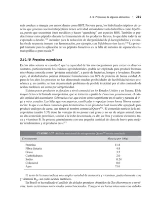 más conduce a sinergia con antioxidantes como BHT. Por otra parte, los hidrolizados trípticos de ca-
seína que generan caseínofosfopéptidos tienen actividad antioxidante tanto hidrofílica como lipofíli-
ca, puesto que secuestran iones metálicos y hacen “quenching” con especies ROS. También se pue-
den formar estos péptidos durante la fermentación de los productos lácteos, lo que debe todavía ser
explorado a detalle,155 inclusive para la reducción de alergenicidad de b-lactoglobulina y estimu-
lación de respuesta inmune tras fermentación, por ejemplo, con Bifidobacterium lactis.130 La princi-
pal limitante para la aplicación de los péptidos bioactivos es la falta de métodos de separación cro-
matográfica a gran escala.80
3.10.10 Proteína microbiana
En los años setenta se consideró que la capacidad de los microorganismos para crecer en diversos
sustratos, particularmente los residuos agroindustriales, podría ser explotada para producir biomasa
microbiana conocida como “proteína unicelular”, a partir de bacterias, hongos y levaduras. En prin-
cipio, al deshidratarlos podrían obtenerse formulaciones con 80% de proteína de buena calidad. Al
paso de los años los procesos no han demostrado muchas posibilidades de factibilidad técnico-eco-
nómica y, en cambio, se han documentado problemas de posible toxicidad por el alto contenido de
ácidos nucleicos así como por alergenicidad.
Existen pocos productos explotados a nivel comercial en los Estados Unidos y en Europa. El de
mayor éxito es la llamada micoproteína, que se texturiza a partir de Fusarium graminearum, el esta-
dío conidial del ascomiceto Gibberella zeae, que existe como saprobionte en el suelo y parasita al tri-
go y otros cereales. Las hifas que son angostas, ramificadas y septadas tienen forma fibrosa natural-
mente, lo que es un buen comienzo para texturizarlas en un producto final masticable apropiado para
producir análogos de carne, que tienen el nombre comercial QuornTM. El contenido nutricio de la mi-
coproteína (cuadro 3.37) tiene las ventajas de no poseer casi grasa y no ser de origen animal, tiene
un alto contenido proteínico, similar a la leche descremada, es alto en fibra y contiene elementos tra-
za y vitaminas B. Se procesa generalmente con una pequeña cantidad de clara de huevo para mejo-
rar rendimientos y al producto en sí.171
CUADRO 3.37 Análisis nutricional de micoproteína QuornTM recién cosechada
Constituyente Masa (g por 100g)
Proteína 11.8
Fibra dietaria 4.8
Grasa 3.5
Carbohidratos 2.0
Sodio 0.24
Colesterol 0.0
Agua 75.0
El resto de la masa incluye una amplia variedad de minerales y vitaminas, particularmente zinc
y vitamina B12, así como ácidos nucleicos.
En Brasil se ha realizado el análisis de aislados proteicos obtenidos de Saccharomyces cerevi-
siae, tanto en términos nutricionales como funcionales. Comparan en forma interesante con aislados
3.10 Proteínas de algunos alimentos • 235
 