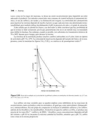 casos, como en los jugos de manzana, se desea un cierto oscurecimiento para impartirle un color
adecuado al producto. Los métodos comerciales más comunes de control incluyen el tratamiento tér-
mico, el uso de sulfitos y de ácidos y la eliminación del oxígeno. La intensidad del calentamiento
para inactivar las enzimas depende de muchos factores ya que cada una tiene una determinada termo-
sensibilidad, pero también influye decididamente el pH, la presencia de sales y el grado de aireación.
Cabe señalar que al calentar los frutos y sus derivados se debe considerar que hay posibilidad de
que la textura se dañe seriamente, por lo que generalmente éste no es un método muy recomendado
para inhibir la fenolasa. Sin embargo, cuando es posible, son suficientes los tratamientos térmicos de
70 a 90ºC durante poco tiempo, para destruir la enzima.
La fenolasa de la remolacha produce muchos cambios indeseables en el color; tiene un óptimo
de actividad a pH 7.0 y 25ºC. La velocidad de inactivación depende del tamaño del fruto y de la tem-
peratura, como lo muestran las figuras 5.6 y 5.20, y su cinética es de pseudoprimer orden.26
Los sulfitos son muy versátiles pues se pueden emplear como inhibidores de las reacciones de
oscurecimiento, tanto enzimático como no enzimático, al igual que como antioxidantes, blanqueado-
res y antimicrobianos. En este grupo de compuestos se incluyen el anhídrido sulfuroso y los sulfitos,
además de los bisulfitos y los metabisulfitos. Al disolver en agua los sulfitos y el SO2, se produce una
mezcla de los iones SO3
2— (sulfito) y de HSO3
—
(bisulfito), cuyas concentraciones dependen del pH
del sistema: a pH 4.0 se encuentra la máxima cantidad de bisulfito, mientras que a pH 7.0, ambos
iones están en la misma proporción.
348 • Enzimas
a
b
c
tiempo de escaldado (min)
0 10 20 30 40
100
80
60
40
20
%
actividad
Figura 5.20 Efecto del escaldado en la actividad de la polifenol oxidasa en remolachas de diferente tamaño: (a) 3.7 cm;
(b) 3.7-6.3 cm, y (c) 10 cm.
 