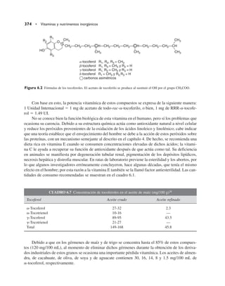 Con base en esto, la potencia vitamínica de estos compuestos se expresa de la siguiente manera:
1 Unidad Internacional  1 mg de acetato de todo-rac-a-tocoferilo, o bien, 1 mg de RRR-a-tocofe-
rol  1.49 UI.
No se conoce bien la función biológica de esta vitamina en el humano, pero sí los problemas que
ocasiona su carencia. Debido a su estructura química actúa como antioxidante natural a nivel celular
y reduce los peróxidos provenientes de la oxidación de los ácidos linoleico y linolénico; cabe indicar
que una teoría establece que el envejecimiento del hombre se debe a la acción de estos peróxidos sobre
las proteínas, con un mecanismo semejante al descrito en el capítulo 4. De hecho, se recomienda una
dieta rica en vitamina E cuando se consumen concentraciones elevadas de dichos ácidos; la vitami-
na C le ayuda a recuperar su función de antioxidante después de que actúa como tal. Su deficiencia
en animales se manifiesta por degeneración tubular renal, pigmentación de los depósitos lipídicos,
necrosis hepática y distrofia muscular. En ratas de laboratorio previene la esterilidad y los abortos, por
lo que algunos investigadores erróneamente concluyeron, hace algunas décadas, que tenía el mismo
efecto en el hombre; por esta razón a la vitamina E también se la llamó factor antiesterilidad. Las can-
tidades de consumo recomendadas se muestran en el cuadro 6.1.
CUADRO 6.7 Concentración de tocoferoles en el aceite de maíz (mg/100 g)38
Tocoferol Aceite crudo Aceite refinado
a-Tocoferol 27-32 2.3
a-Tocotrienol 10-16 —
g-Tocoferol 89-95 43.5
g-Tocotrienol 21-27 —
Total 149-168 45.8
Debido a que en los gérmenes de maíz y de trigo se concentra hasta el 85% de estos compues-
tos (120 mg/100 mL), al momento de eliminar dichos gérmenes durante la obtención de los deriva-
dos industriales de estos granos se ocasiona una importante pérdida vitamínica. Los aceites de almen-
dra, de cacahuate, de oliva, de soya y de aguacate contienen 30, 16, 14, 8 y 1.5 mg/100 mL de
a-tocoferol, respectivamente.
374 • Vitaminas y nutrimentos inorgánicos
CH2—CH2—CH2—CH—CH2—CH2—CH2—CH—CH2—CH2—CH2—CH
R1
R2
R3
HO
O
CH3
CH3 CH3 CH3
CH3
a-tocoferol R1, R2, R3 = CH3
b-tocoferol R1, R3 = CH3 y R2 = H
g-tocoferol R1, R2 = CH3 y R3 = H
d-tocoferol R1 = CH3 y R2,R3 = H
carbonos asimétricos
Figura 6.2 Fórmulas de los tocoferoles. El acetato de tocoferilo se produce al sustituir el OH por el grupo CH3COO.
 