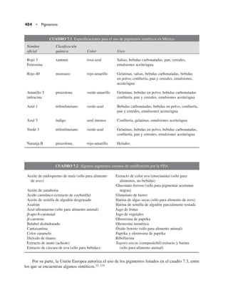 Quimica  de los alimentos.pdf
