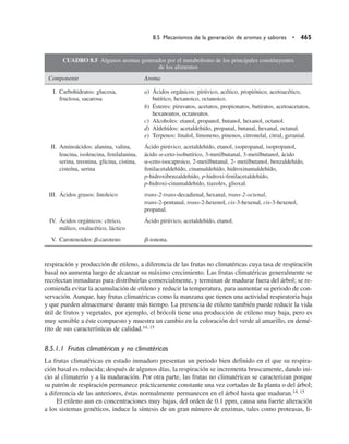 Quimica  de los alimentos.pdf
