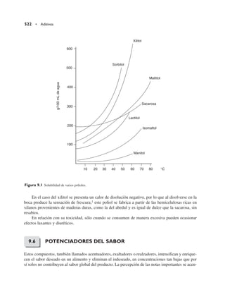 Quimica  de los alimentos.pdf