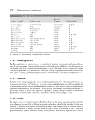 Quimica  de los alimentos.pdf