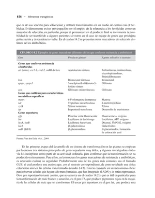 Quimica  de los alimentos.pdf