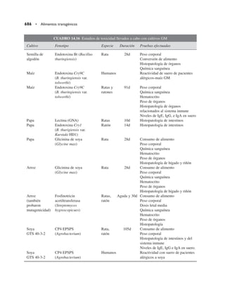 Quimica  de los alimentos.pdf