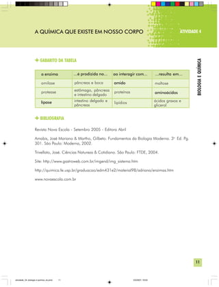 11
BIOLOGIAEQUÍMICA
A QUÍMICA QUE EXISTE EM NOSSO CORPO ATIVIDADE 4
a enzima ...é prodizida no... ao interagir com... ...resulta em...
amilase
protease
pâncreas e boca
estômago, pâncreas
e intestino delgado
intestino delgado e
pâncreas
proteínas
lipídios
maltose
ácidos graxos e
glicerol
lípase
amido
aminoácidos
GABARITO DA TABELA
BIBLIOGRAFIA
Revista Nova Escola - Setembro 2005 - Editora Abril
Amabis, José Mariano & Martho, Gilbeto. Fundamentos da Biologia Moderna. 3a
Ed. Pg.
301. São Paulo: Moderna, 2002.
Trivellato, José. Ciências Natureza & Cotidiano. São Paulo: FTDE, 2004.
Site: http://www.gastroweb.com.br/imgend/img_sistema.htm
http://quimica.fe.usp.br/graduacao/edm431e2/material98/adriana/enzimas.htm
www.novaescola.com.br
atividade_04_biologia e quimica_ok.pmd 5/3/2007, 16:0311
 