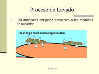Proceso de Lavado Las moléculas del jabón envuelven a las manchas de suciedad. 