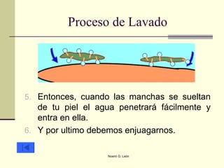 Proceso de Lavado Entonces, cuando las manchas se sueltan de tu piel el agua penetrará fácilmente y entra en ella. Y por ultimo debemos enjuagarnos. 