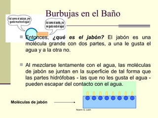 Entonces,  ¿qué es el jabón?  El jabón es una molécula grande con dos partes, a una le gusta el agua y a la otra no.  Al mezclarse lentamente con el agua, las moléculas de jabón se juntan en la superficie de tal forma que las partes hidrófobas - las que no les gusta el agua - pueden escapar del contacto con el agua.  Burbujas en el Baño Moléculas de jabón 