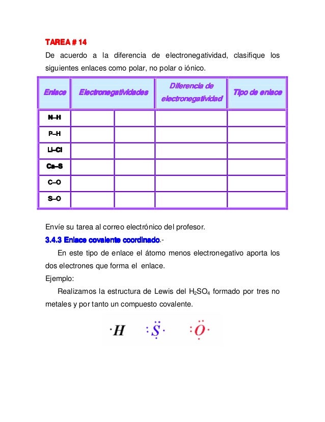 Quimica enlaces quimicos