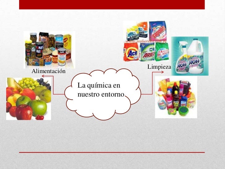 Quimica en nuestro entorno
