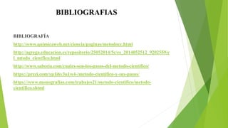 BIBLIOGRAFIAS
BIBLIOGRAFÍA
http://www.quimicaweb.net/ciencia/paginas/metodocc.html
http://agrega.educacion.es/repositorio/25052014/5c/es_2014052512_9202559/e
l_mtodo_cientfico.html
http://www.saberia.com/cuales-son-los-pasos-del-metodo-cientifico/
https://prezi.com/yp1i6y3u1w4-/metodo-cientifico-y-sus-pasos/
https://www.monografias.com/trabajos21/metodo-cientifico/metodo-
cientifico.shtml
 