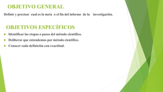 OBJETIVO GENERAL
Definir y precisar cual es la meta o el fin del informe de la investigación.
OBJETIVOS ESPECÍFICOS
 Identificar las etapas o pasos del método científico.
 Deliberar que entendemos por método científico.
 Conocer cada definición con exactitud.
 
