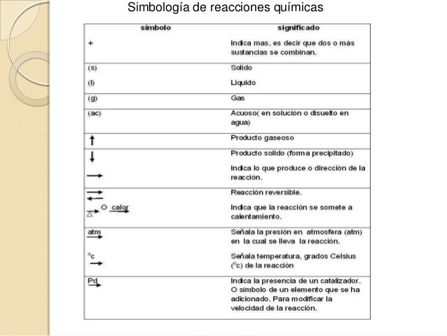 Quimica exposicion euipo 8