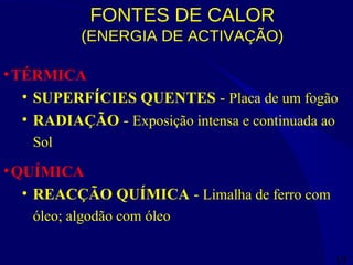 19
FONTES DE CALOR
(ENERGIA DE ACTIVAÇÃO)
•TÉRMICA
• SUPERFÍCIES QUENTES - Placa de um fogão
• RADIAÇÃO - Exposição intensa e continuada ao
Sol
•QUÍMICA
• REACÇÃO QUÍMICA - Limalha de ferro com
óleo; algodão com óleo
 