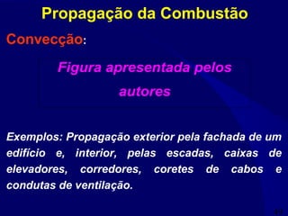 49
Propagação da Combustão
Convecção:
Exemplos: Propagação exterior pela fachada de um
edifício e, interior, pelas escadas, caixas de
elevadores, corredores, coretes de cabos e
condutas de ventilação.
Figura apresentada pelos
autores
 