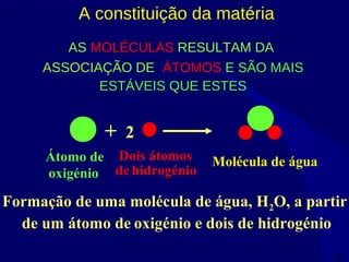 5
A constituição da matéria
AS MOLÉCULAS RESULTAM DA
ASSOCIAÇÃO DE ÁTOMOS E SÃO MAIS
ESTÁVEIS QUE ESTES
+ 2
Átomo de Dois átomos Molécula de água
oxigénio de hidrogénio
Formação de uma molécula de água, H2O, a partir
de um átomo de oxigénio e dois de hidrogénio
 